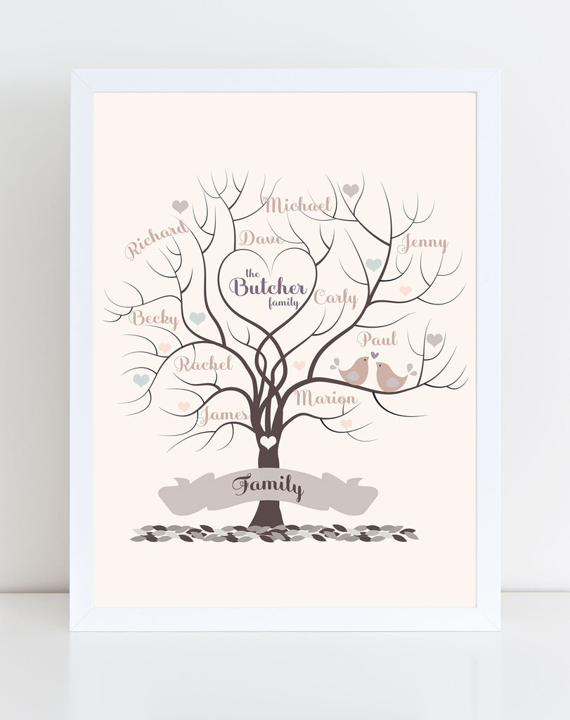 Neutral Family Tree
