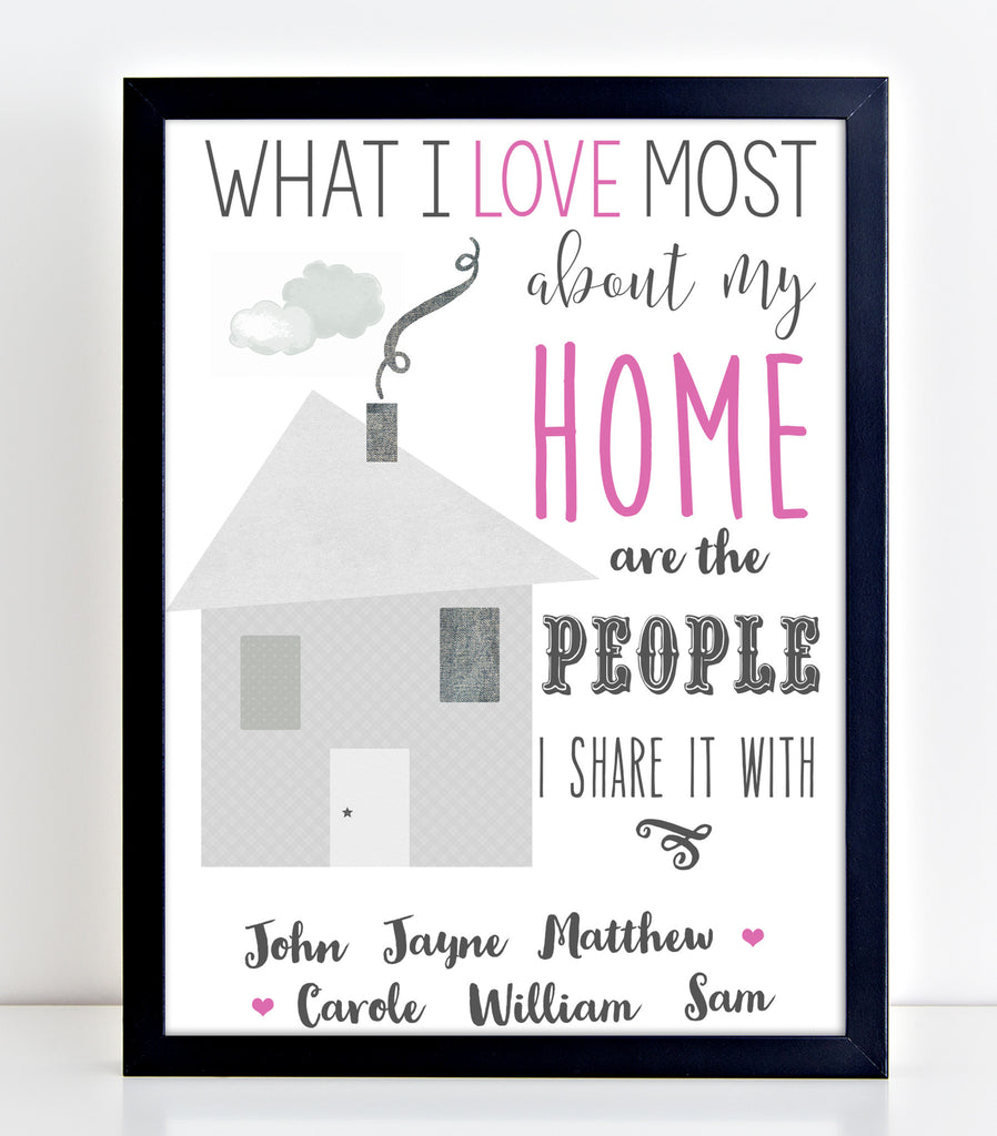What I Love Most...